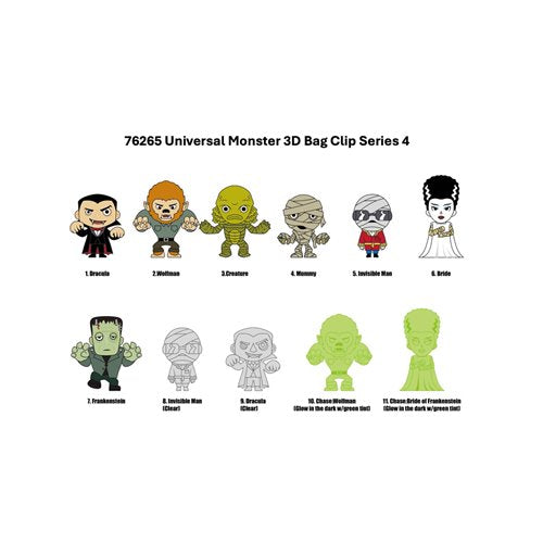 Universal Monsters Series 4 3D Foam Bag Clip-Single Blind Bag
